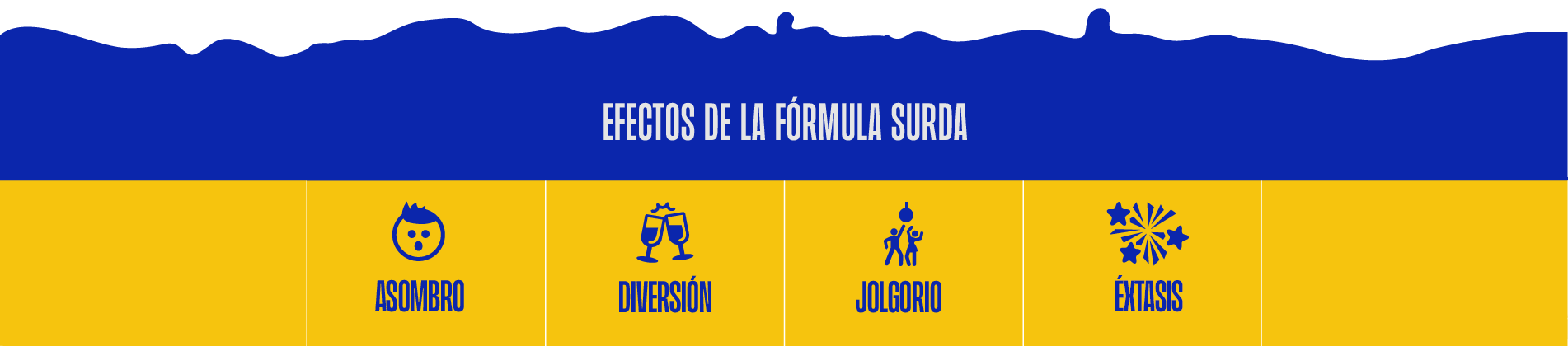 La fórmula Surda